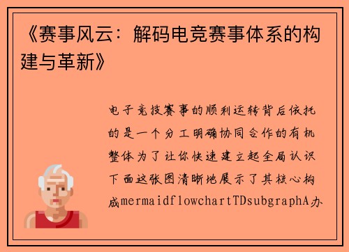 《赛事风云：解码电竞赛事体系的构建与革新》
